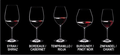 为什么不同的葡萄酒要用不同的酒杯- 红葡萄酒杯