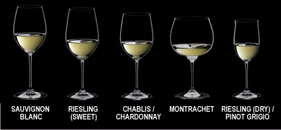 为什么不同的葡萄酒要用不同的酒杯-白葡萄酒杯