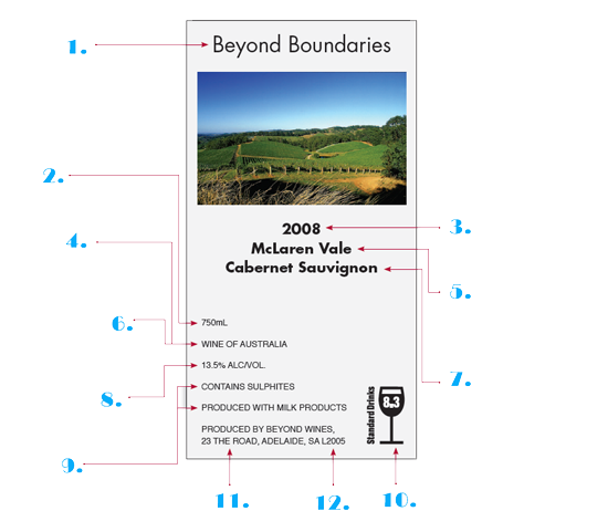 如何解读澳洲进口酒酒标